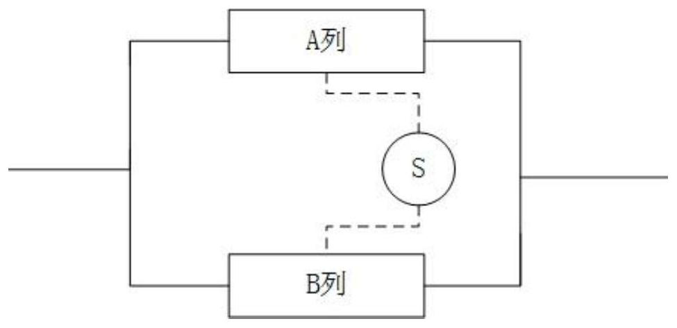 A Method of Analyzing the Reliability of Parallel Redundant System Based on Fault Tree