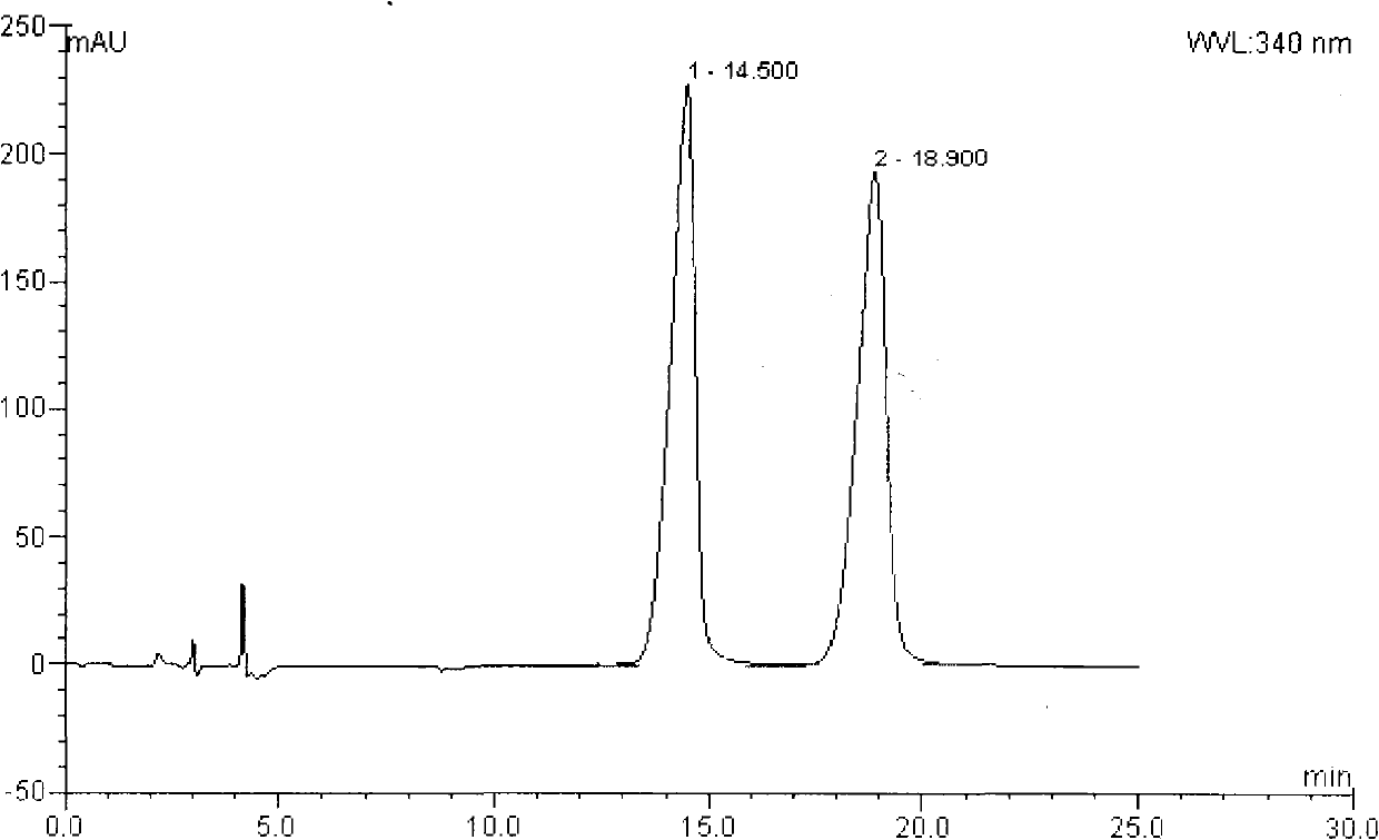 Optical active compound of anti-infective prulifloxacin and preparation method thereof