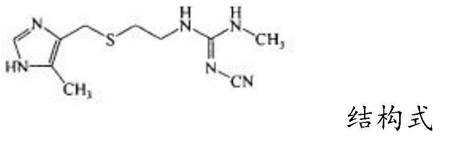 Cimetidine composition freeze-drying tablet and preparation method thereof