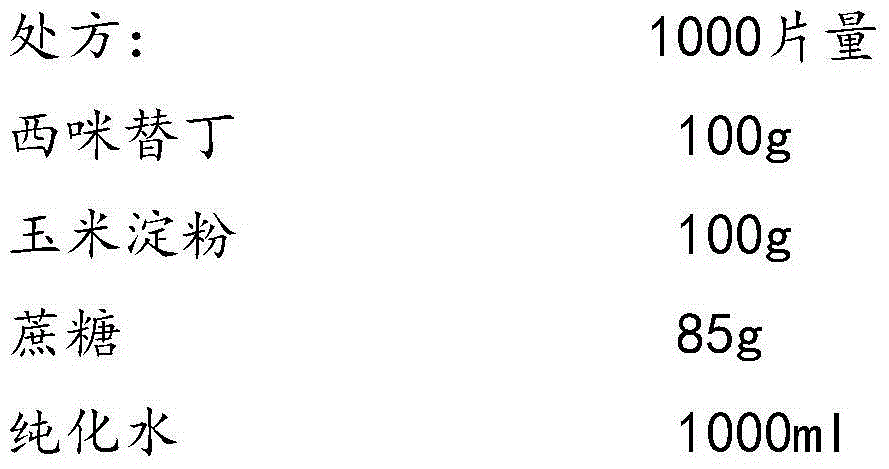 Cimetidine composition freeze-drying tablet and preparation method thereof