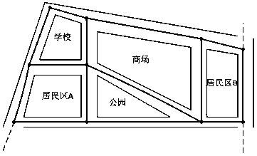 Walking navigation method based on directed label