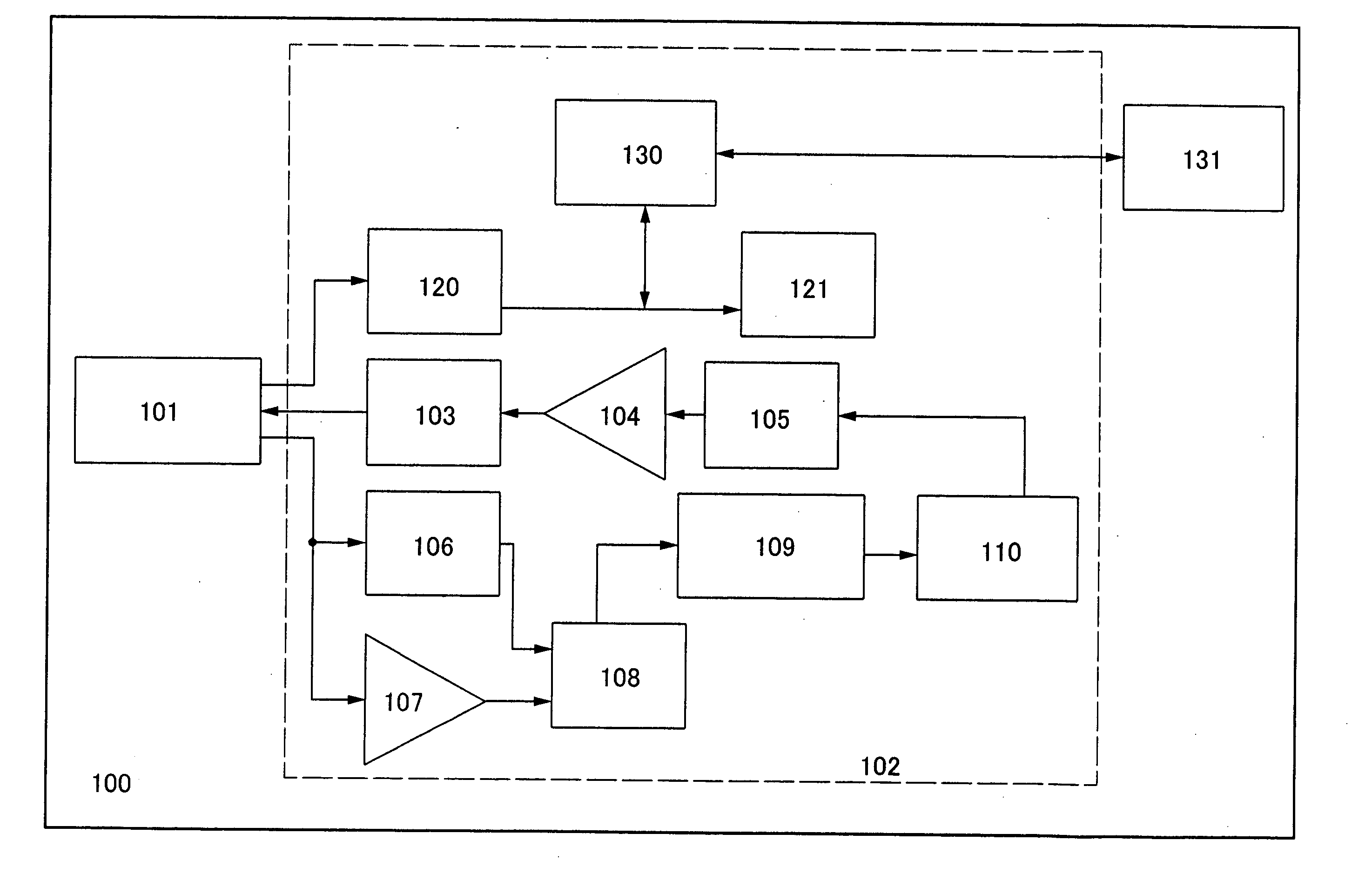 Semiconductor device and method for operating the same