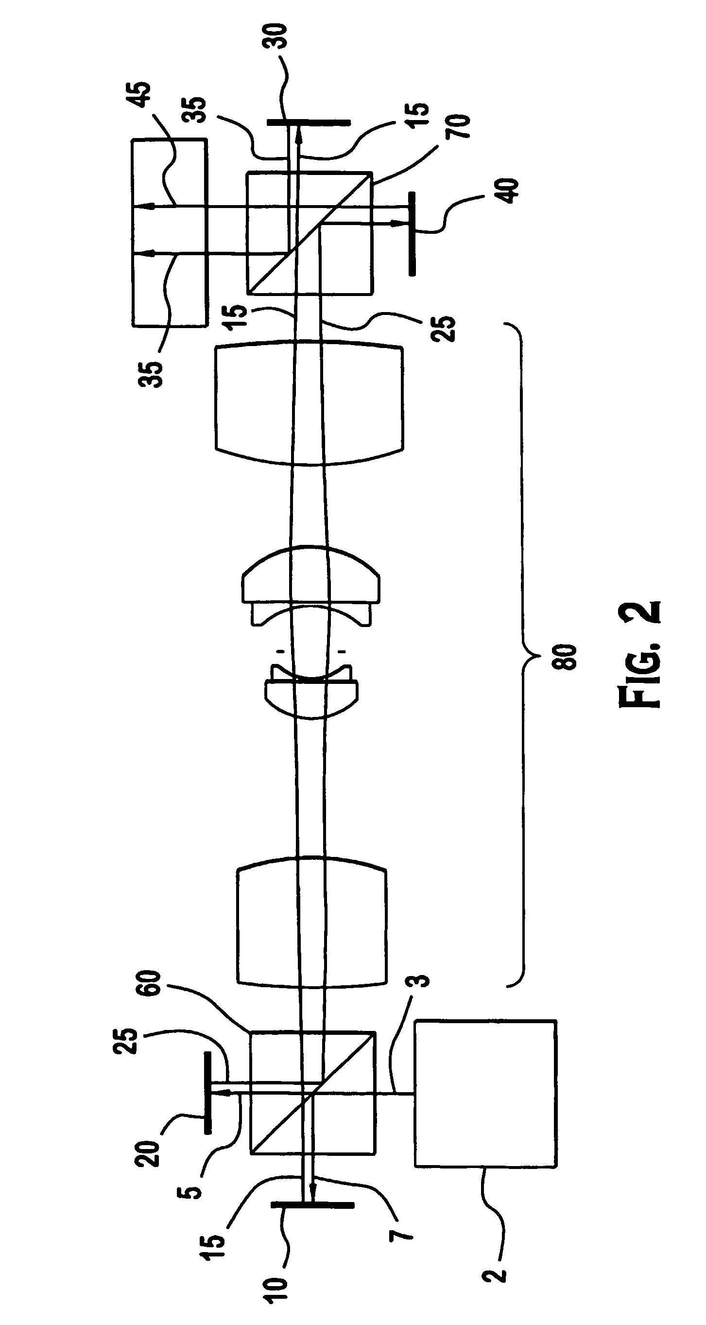 High contrast stereoscopic projection system