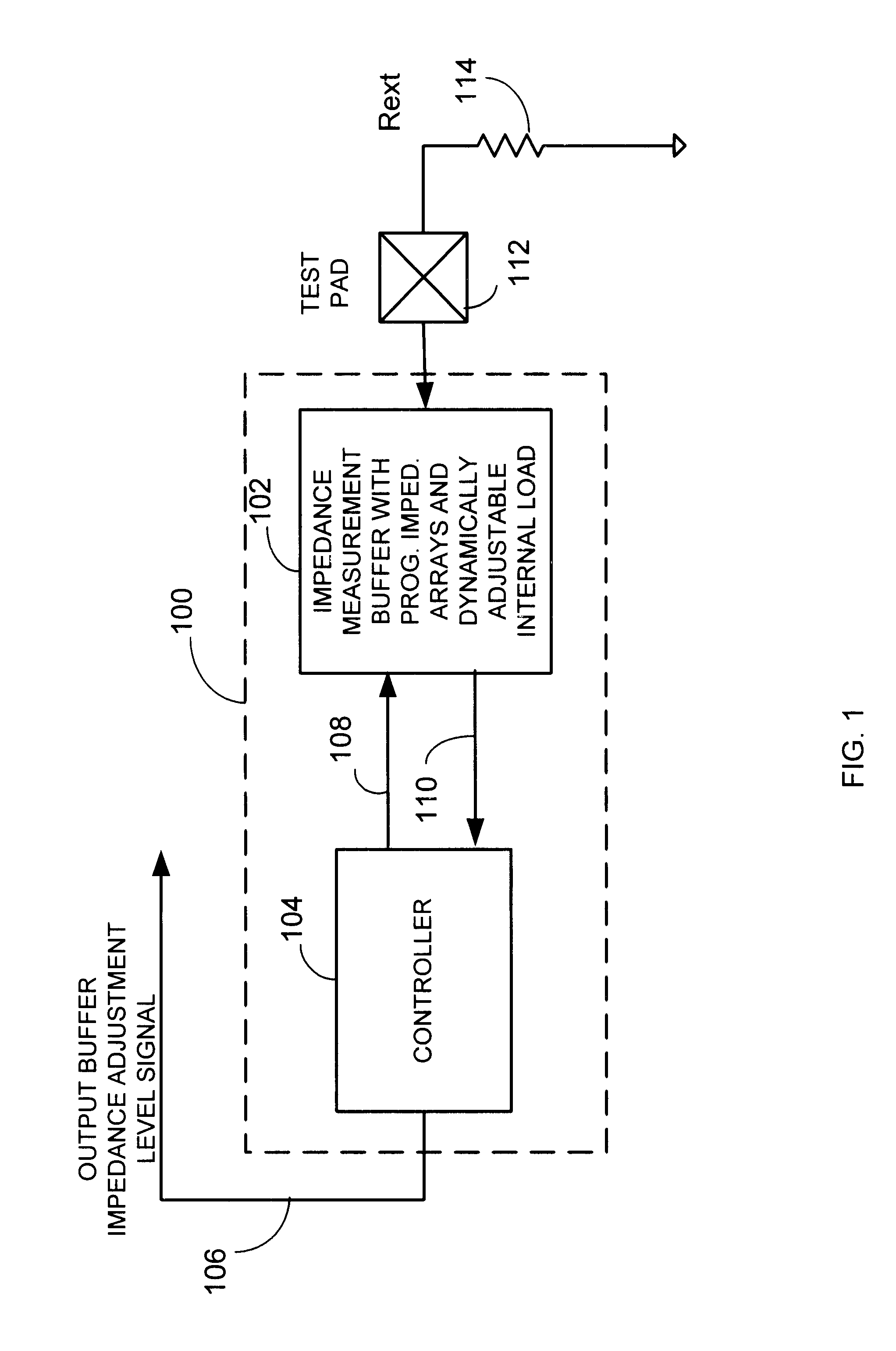 Dynamic impedance compensation circuit and method