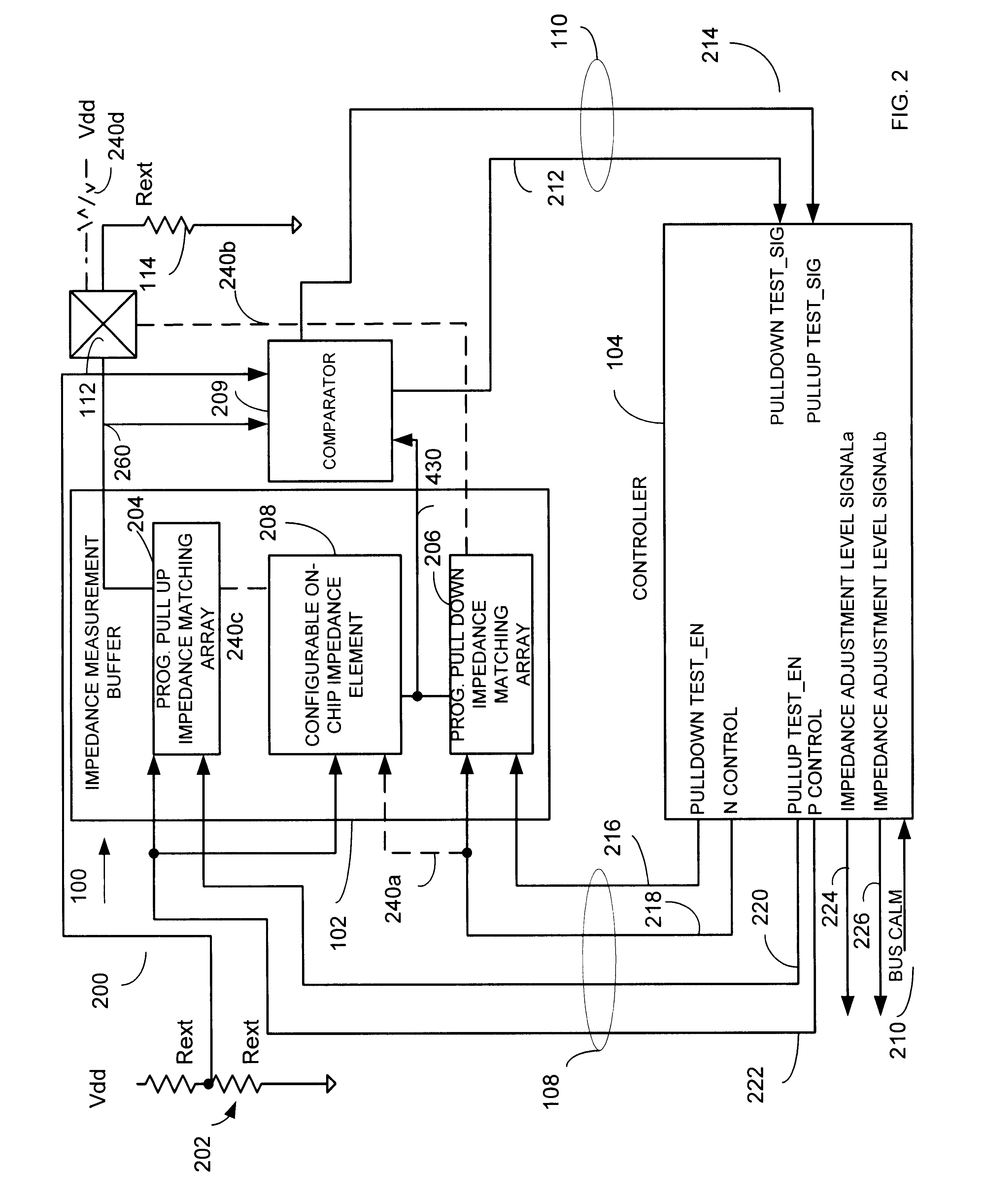 Dynamic impedance compensation circuit and method