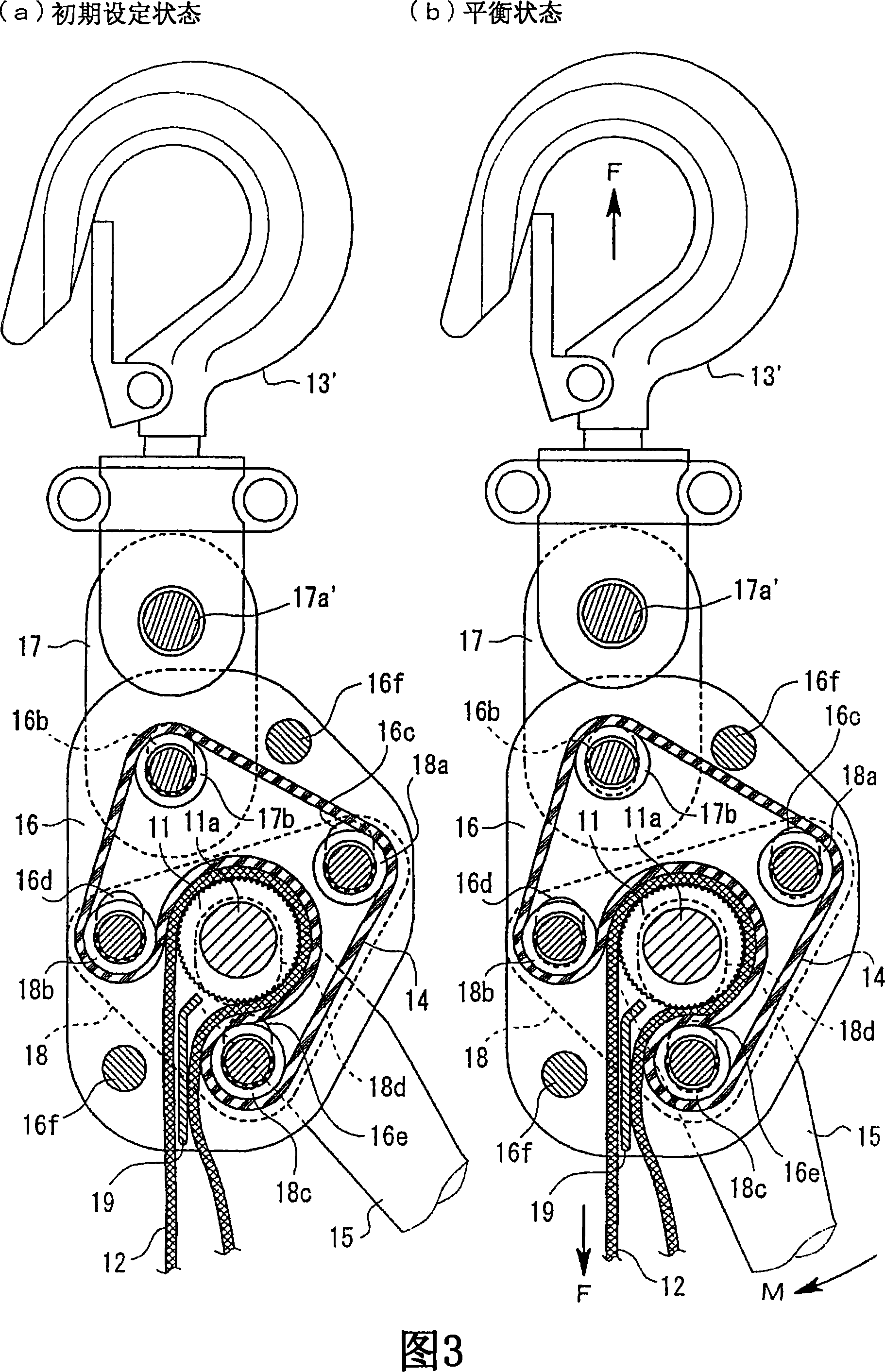 Belt adjustment mechanism, and belt hoist and load binder with the belt adjustment mechanism