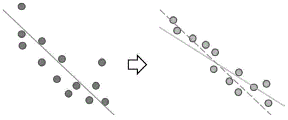 A Depth Extraction Method of Three-View Stereo Video Based on Joint Constraints of Space-Time Domain