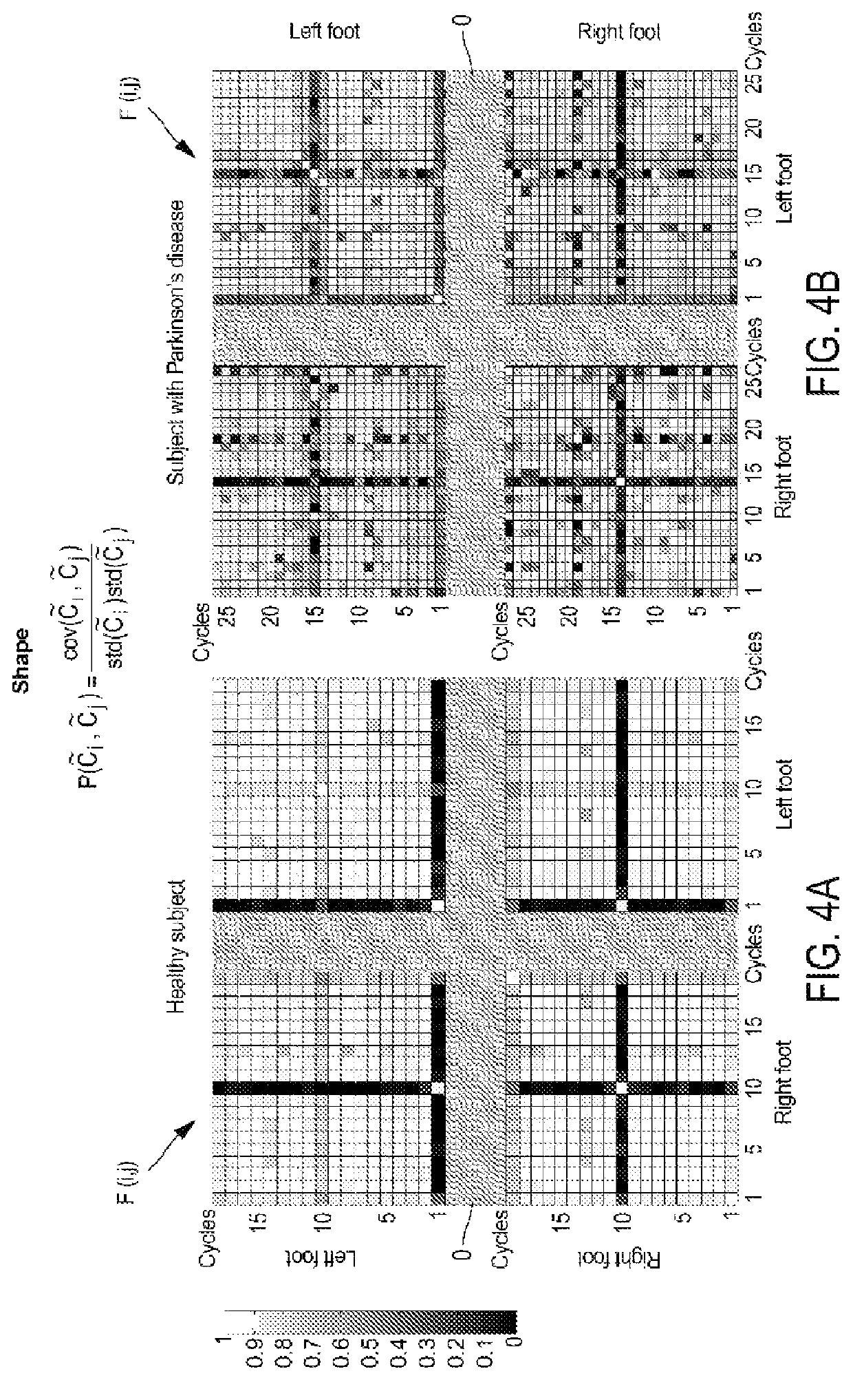 Locogram software: tool for analysing gait exercises