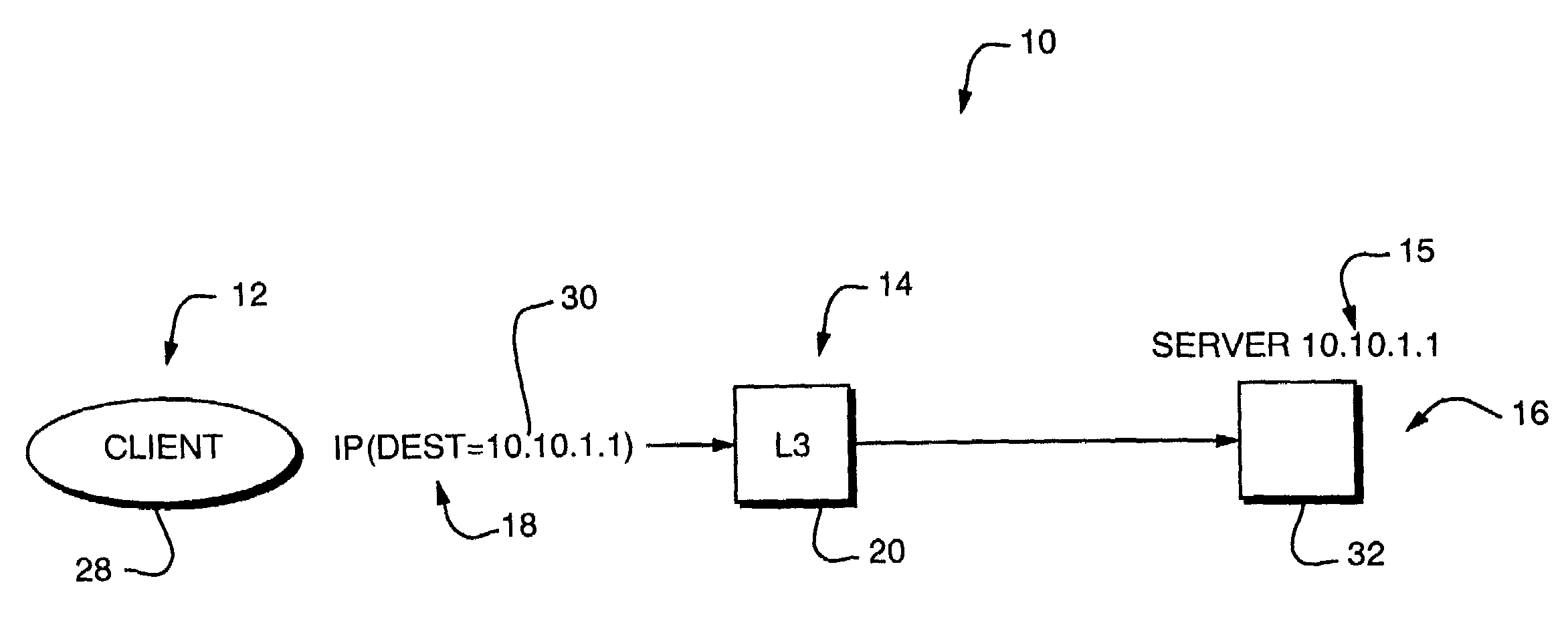 Methods and apparatus for routing a content request