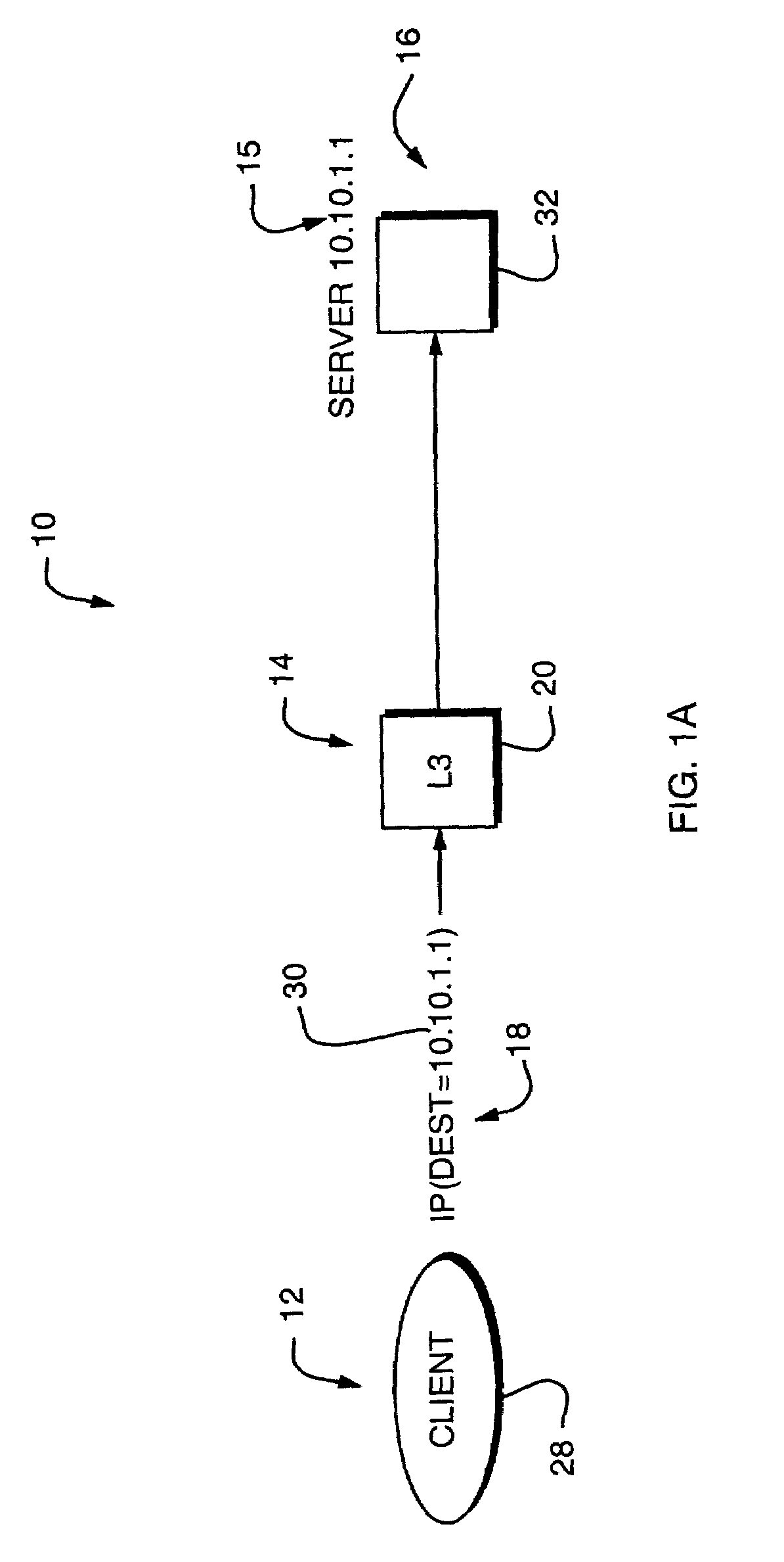 Methods and apparatus for routing a content request
