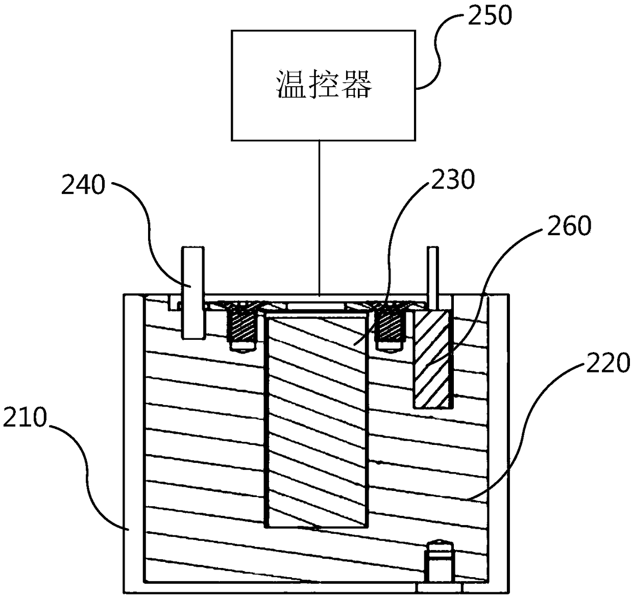 temperature-control-method-and-device-eureka-wisdom-buds-develop