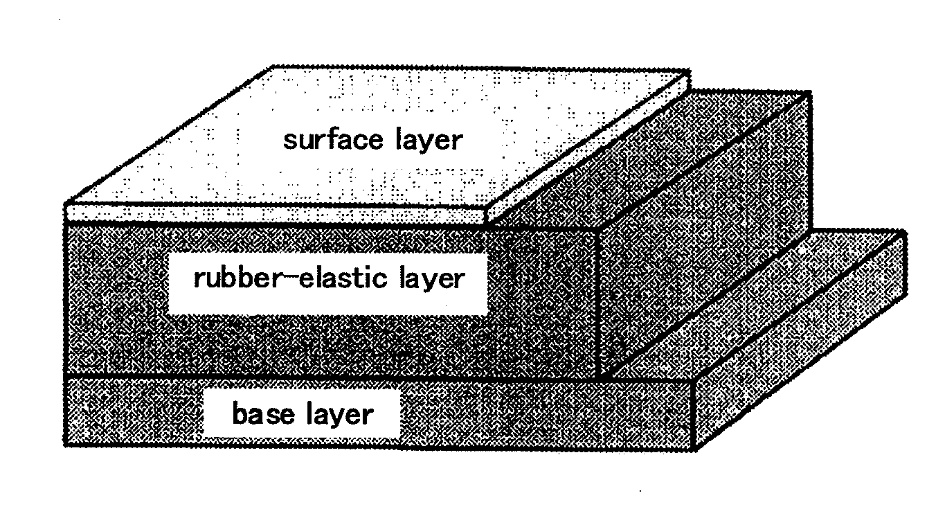 Intermediate transfer belt