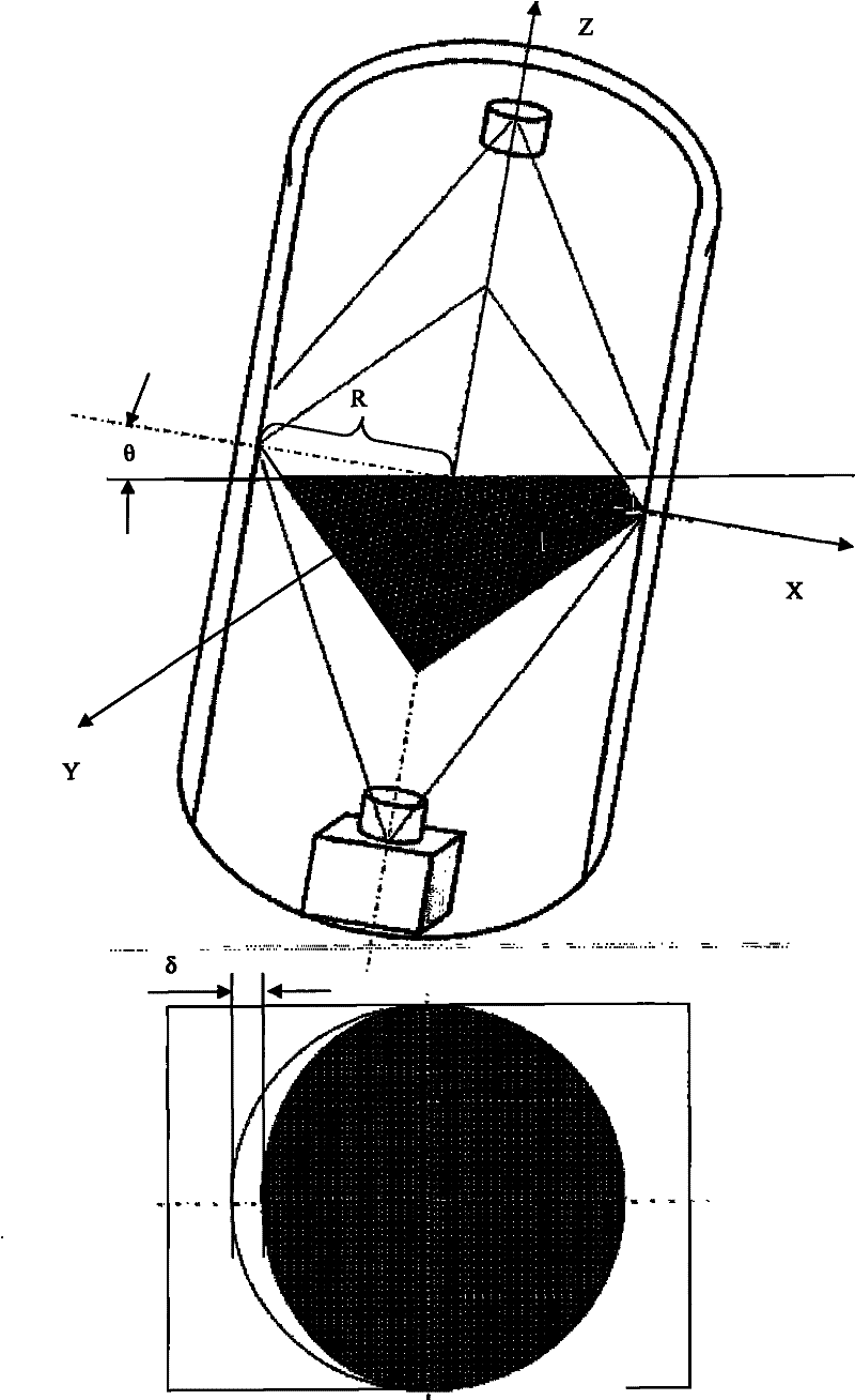 Platform leveling device based on cylindrical model