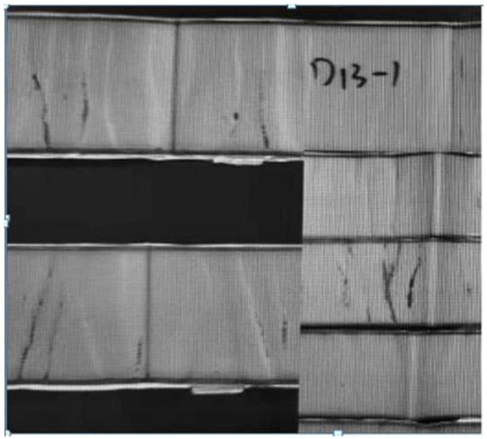 A kind of ternary lithium battery safety classification method