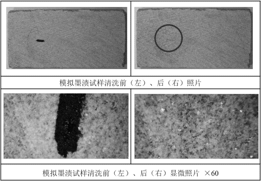 Ultrasonic vibration brush cleaning method for stone cultural relics