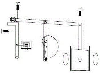 A driving device and driving method for a slow-opening and fast-closing safety valve