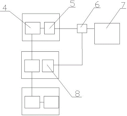 A disaster emergency power supply system