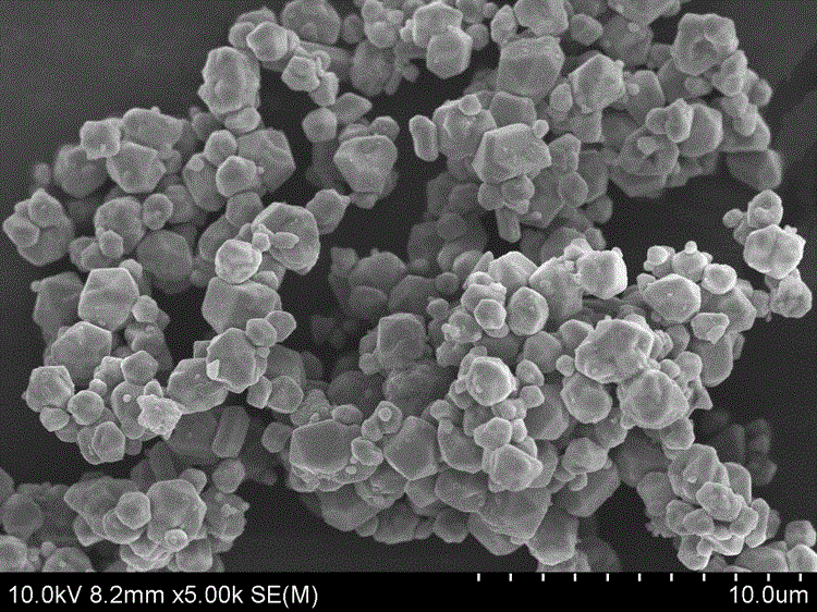 A kind of preparation method of cu/zno compound antibacterial PP masterbatch