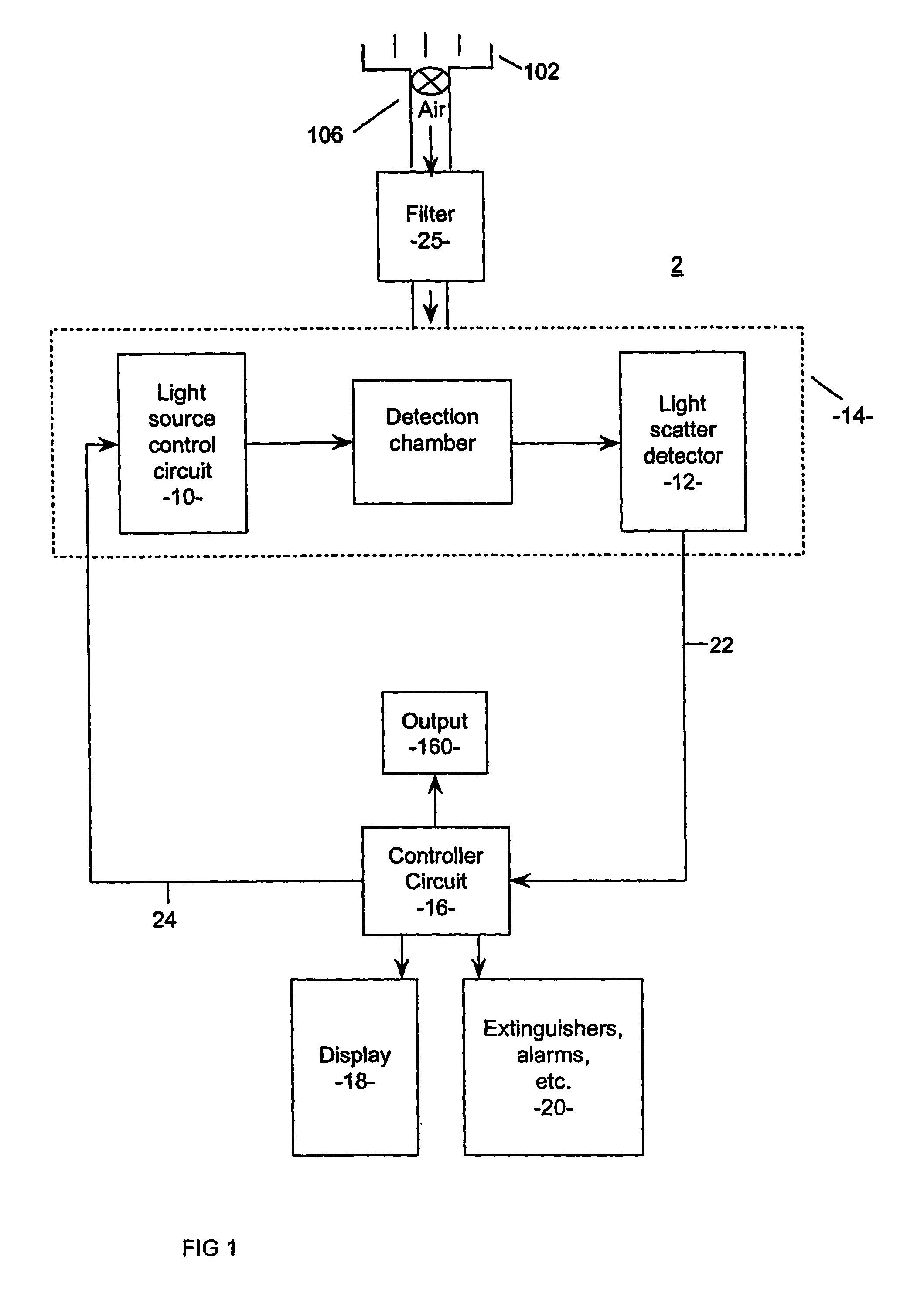 Method and system for determining particle transmittance of a filter in particle detection system