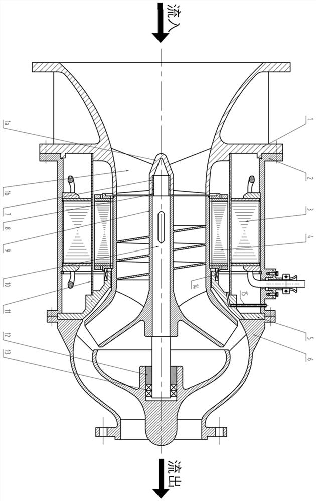 A high-speed centrifugal pump with built-in impeller
