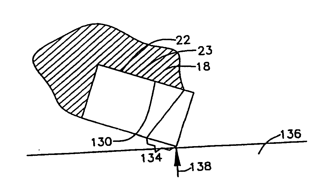 Method for forming cutting elements