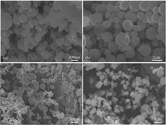 A method for preparing high-activity aluminum hydroxide suspension and its reaction with pure aluminum powder to produce hydrogen