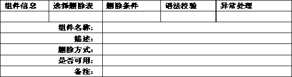 Universal data extraction and conversion method