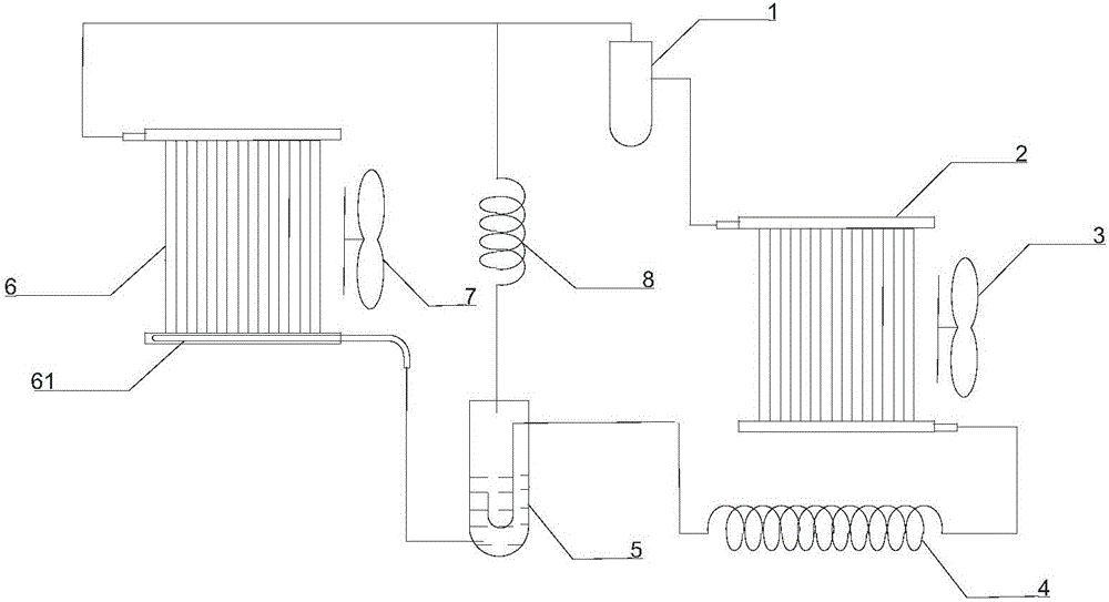 Microchannel refrigerating circuit