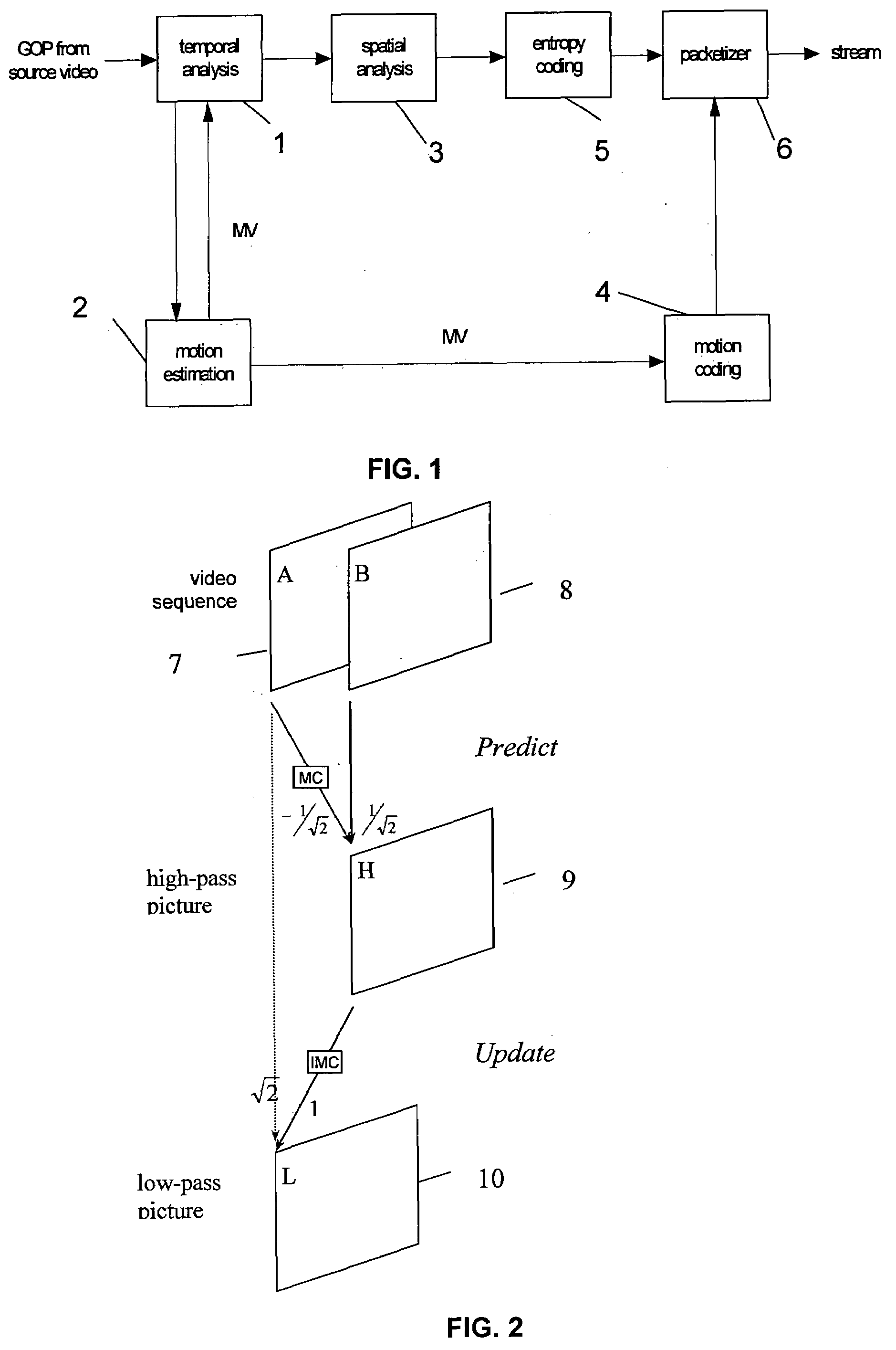 Method for coding video data of a sequence of pictures