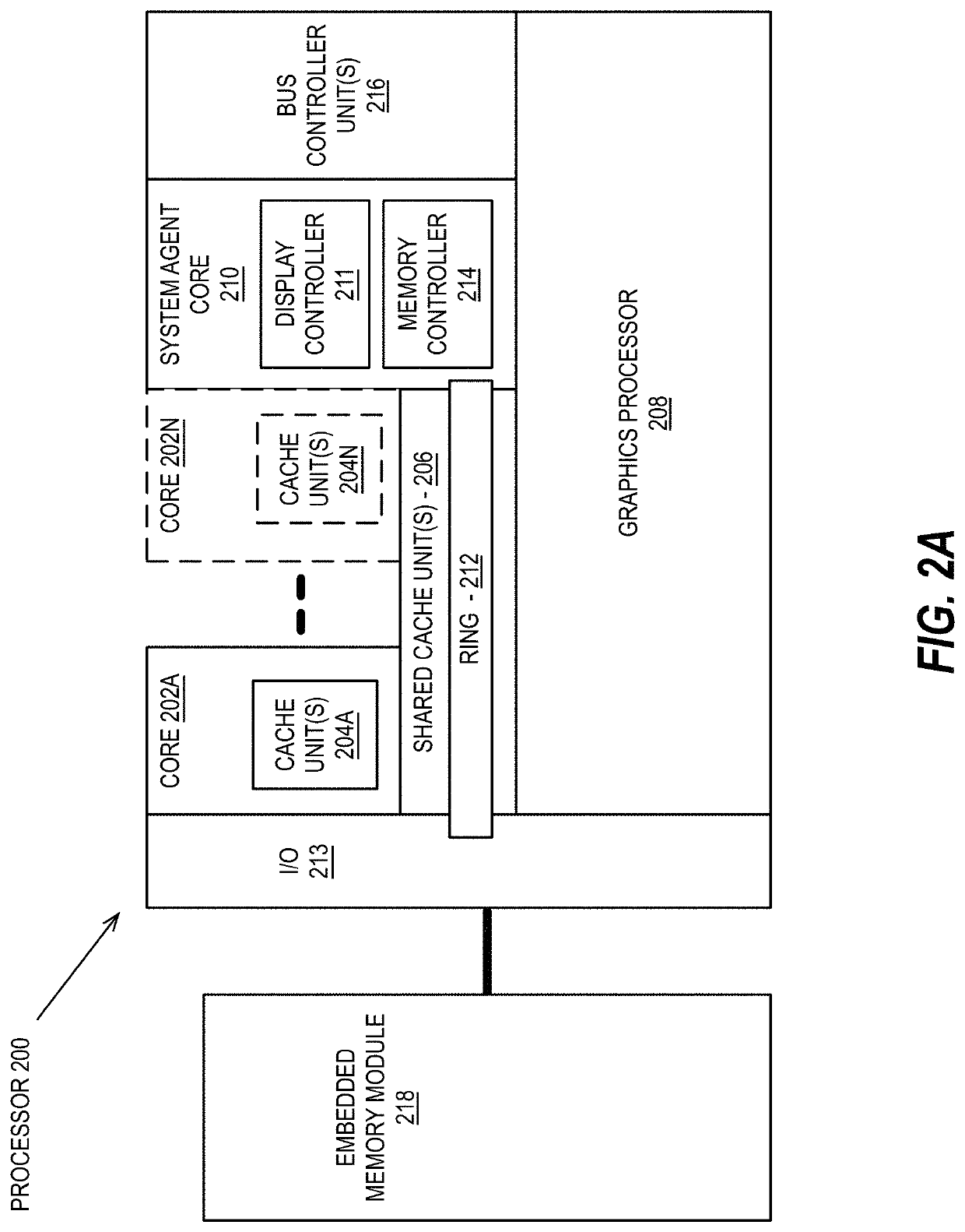 Dynamic cache control mechanism