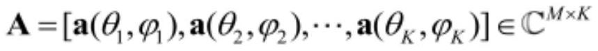 Array gain and phase error calibration method based on neural network