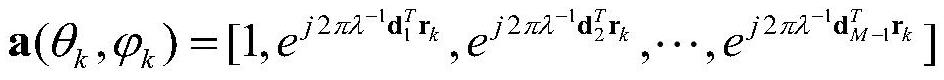 Array gain and phase error calibration method based on neural network