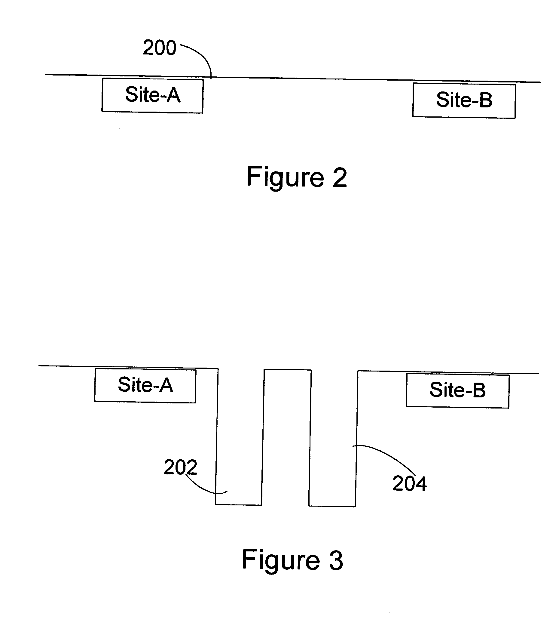 Integrated devices with optical and electrical isolation and method for making