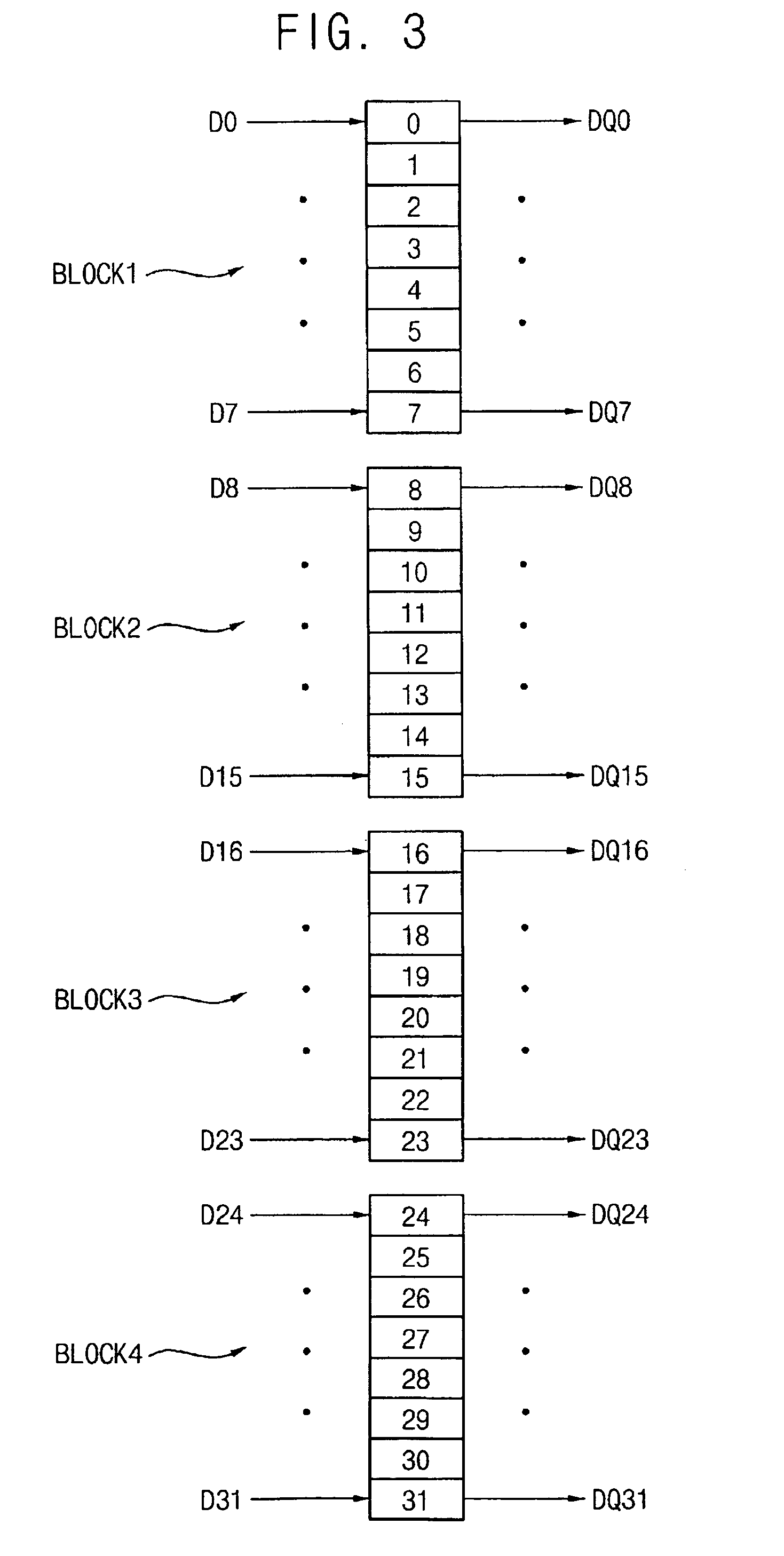 Circuit and method of testing semiconductor memory devices