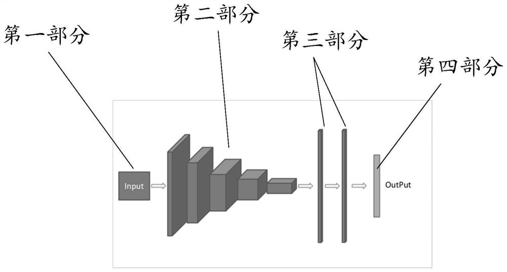 Object tracking method and device