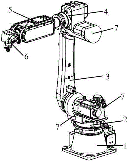 Mechanical arm