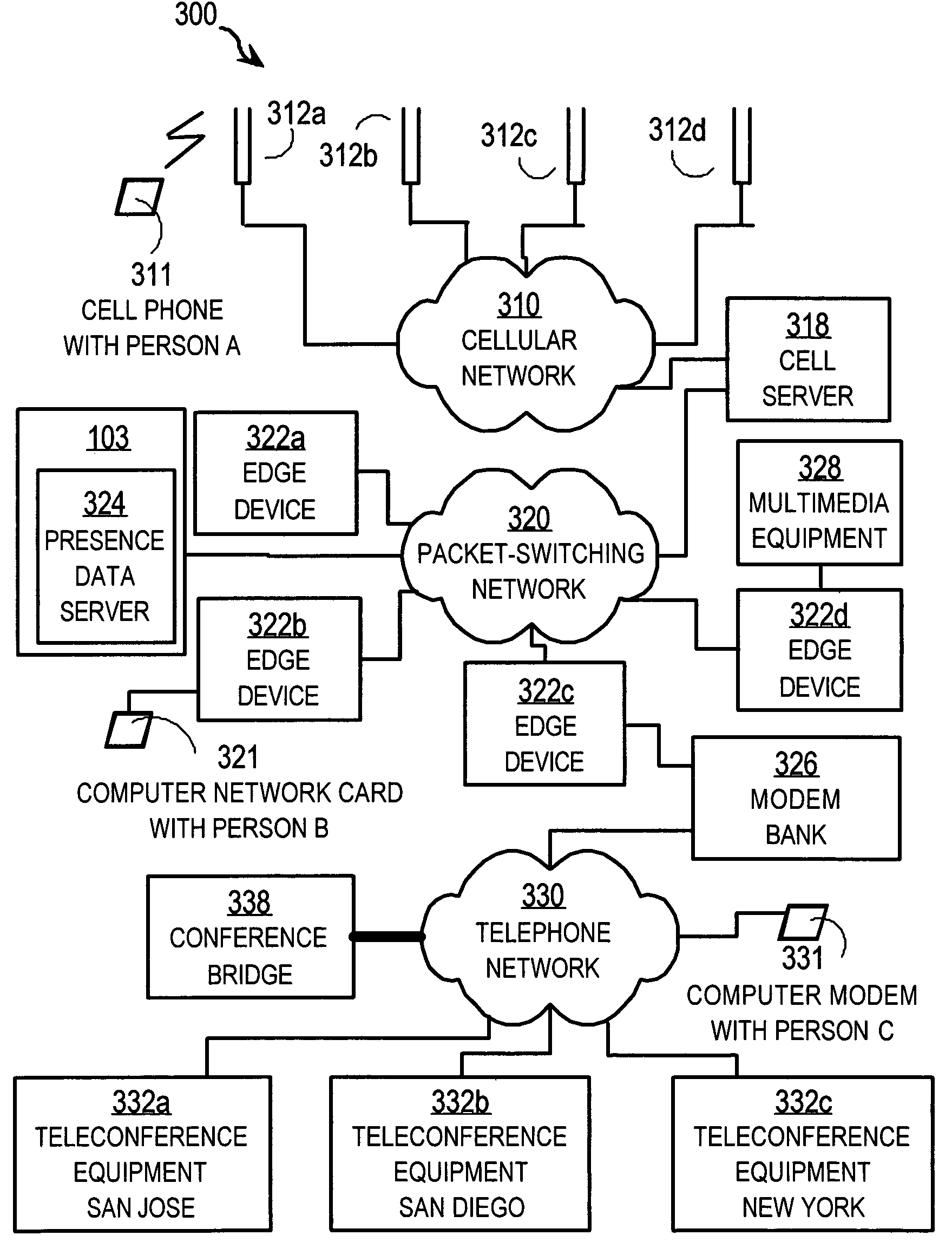 Techniques for planning a conference using location data