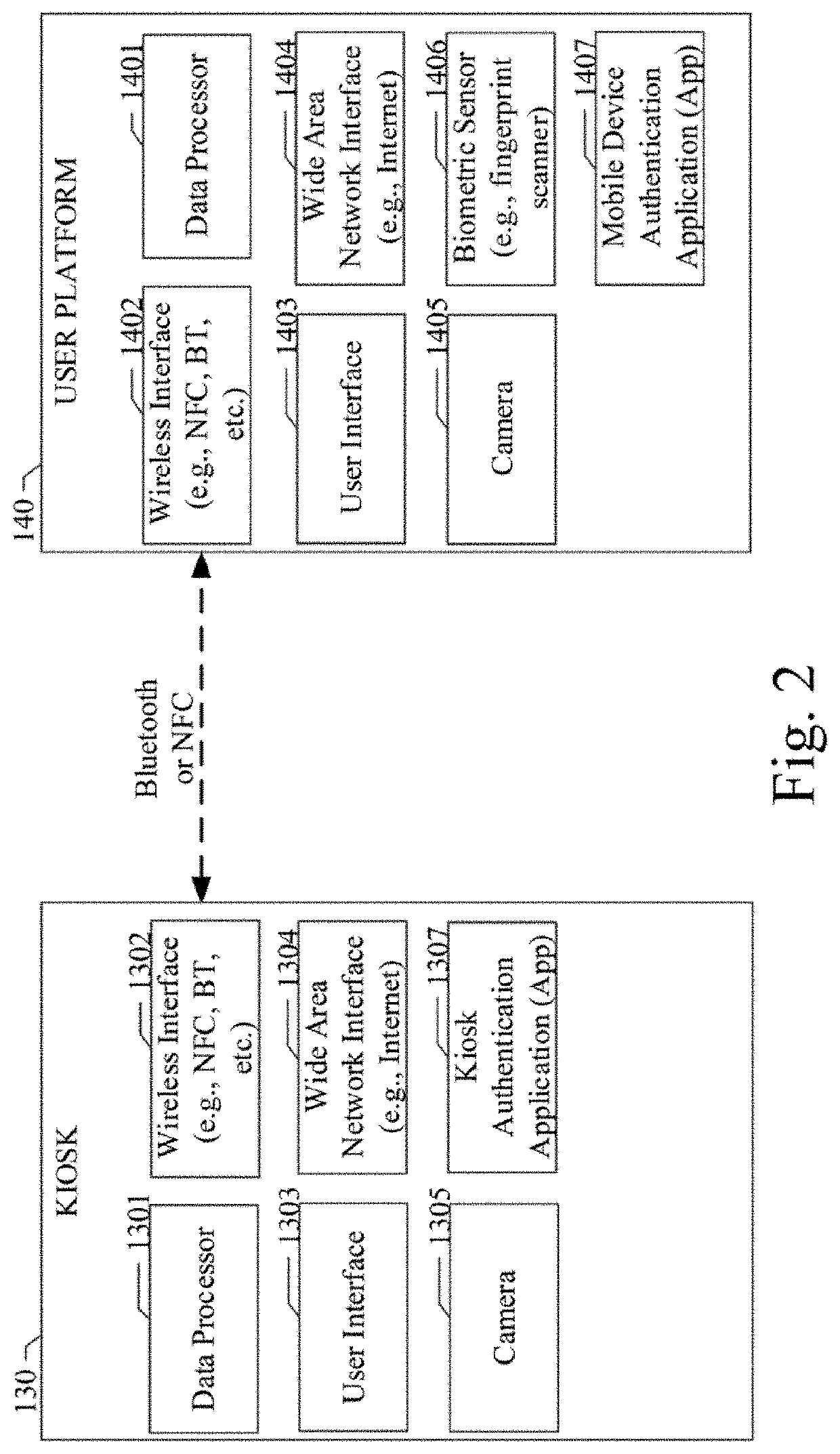 System and method for user authentication at a kiosk from a mobile device