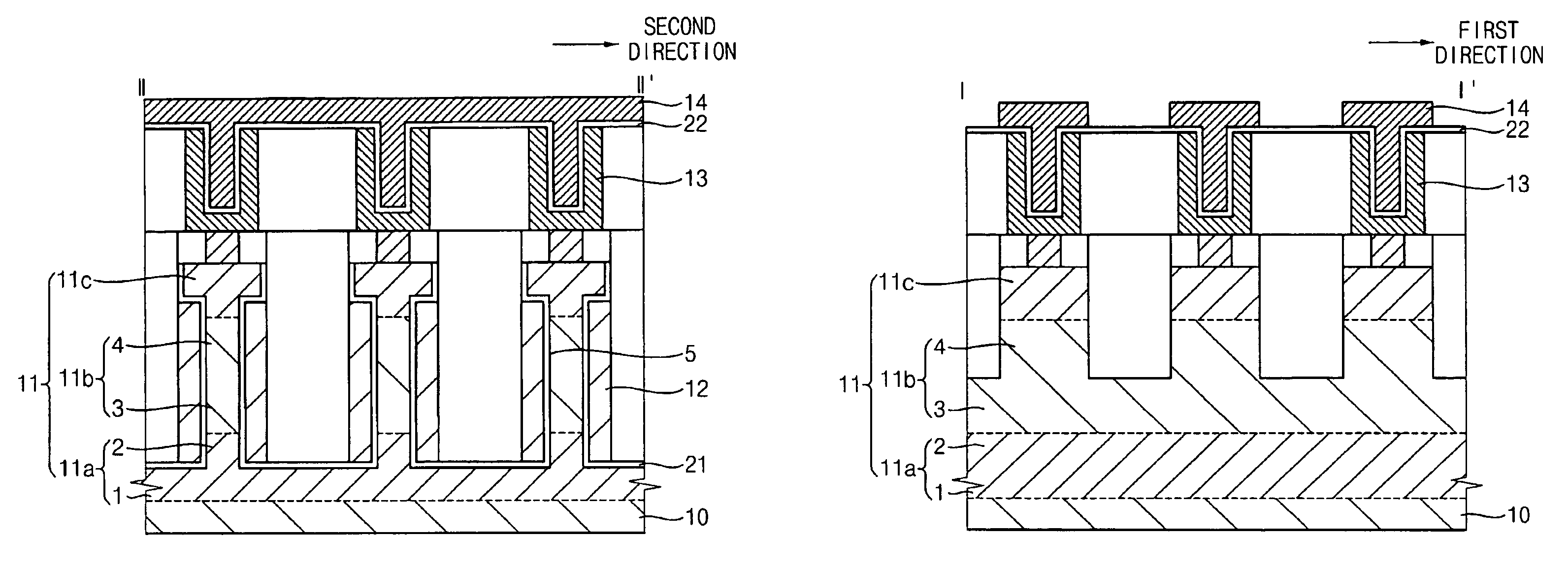 Semiconductor device having a channel extending vertically