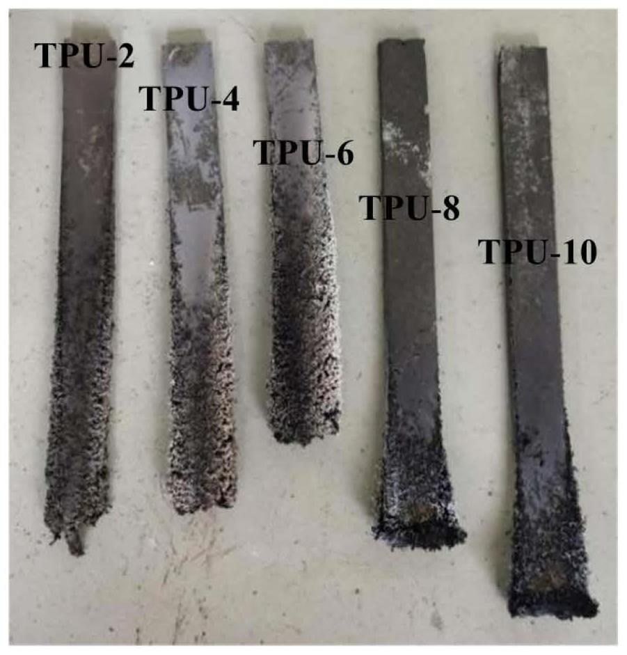 Flame-retardant thermoplastic polyurethane and preparation method thereof