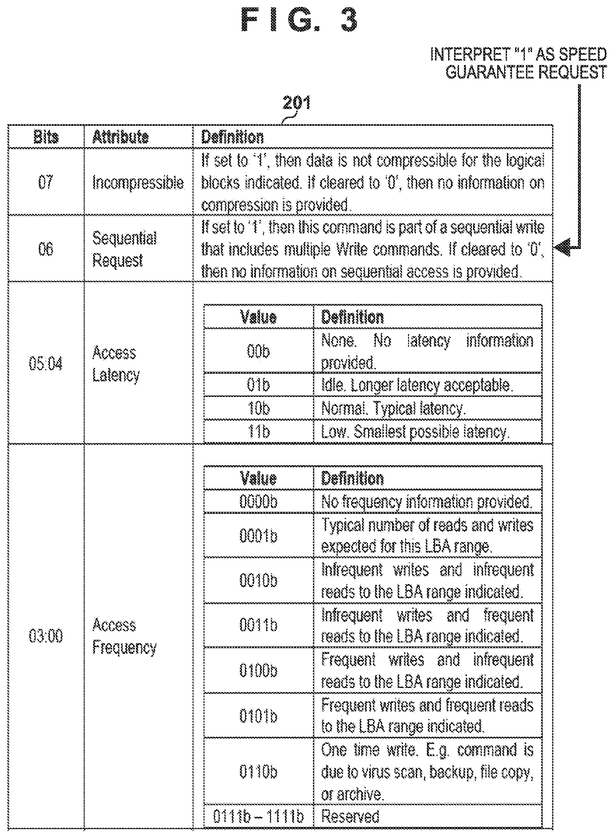 Recording apparatus, recording method, storage medium, and memory card