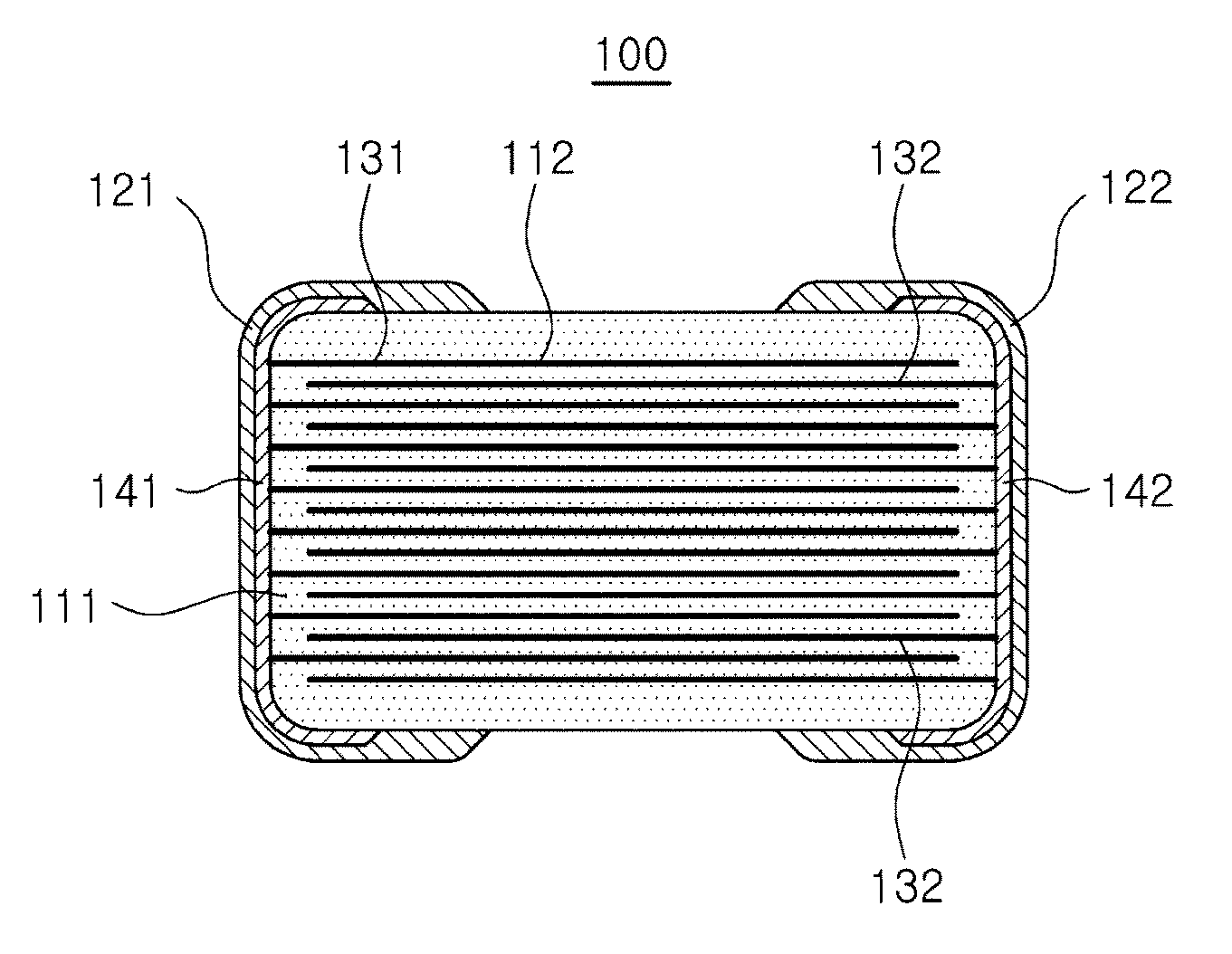 Multilayer ceramic electronic component and method of manufacturing the same