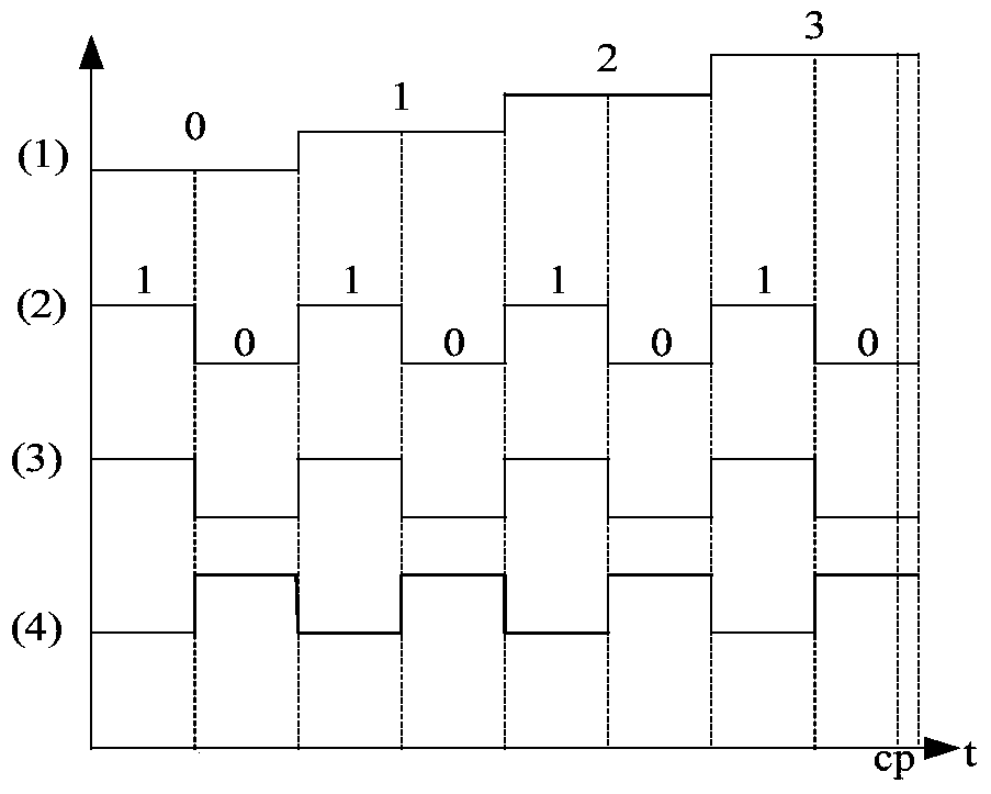 Insulation resistance detection method and device for photovoltaic inverter