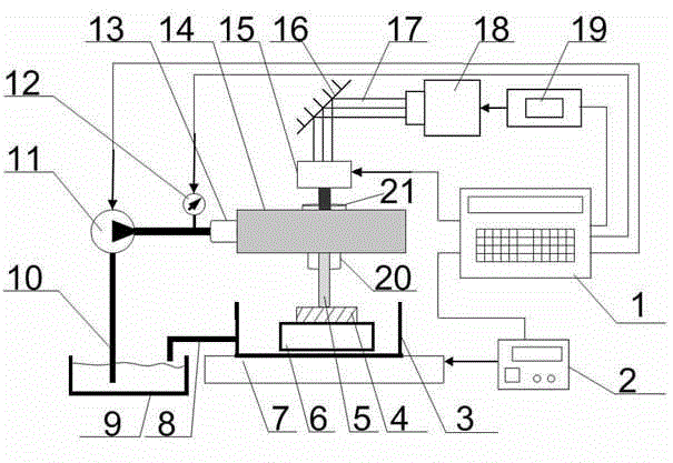 Device and method for surface modification by inducing cavitation bubbles with laser