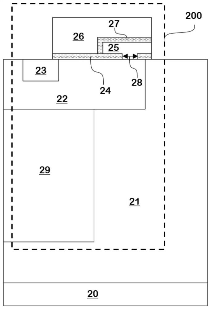 Semiconductor Superjunction Power Devices