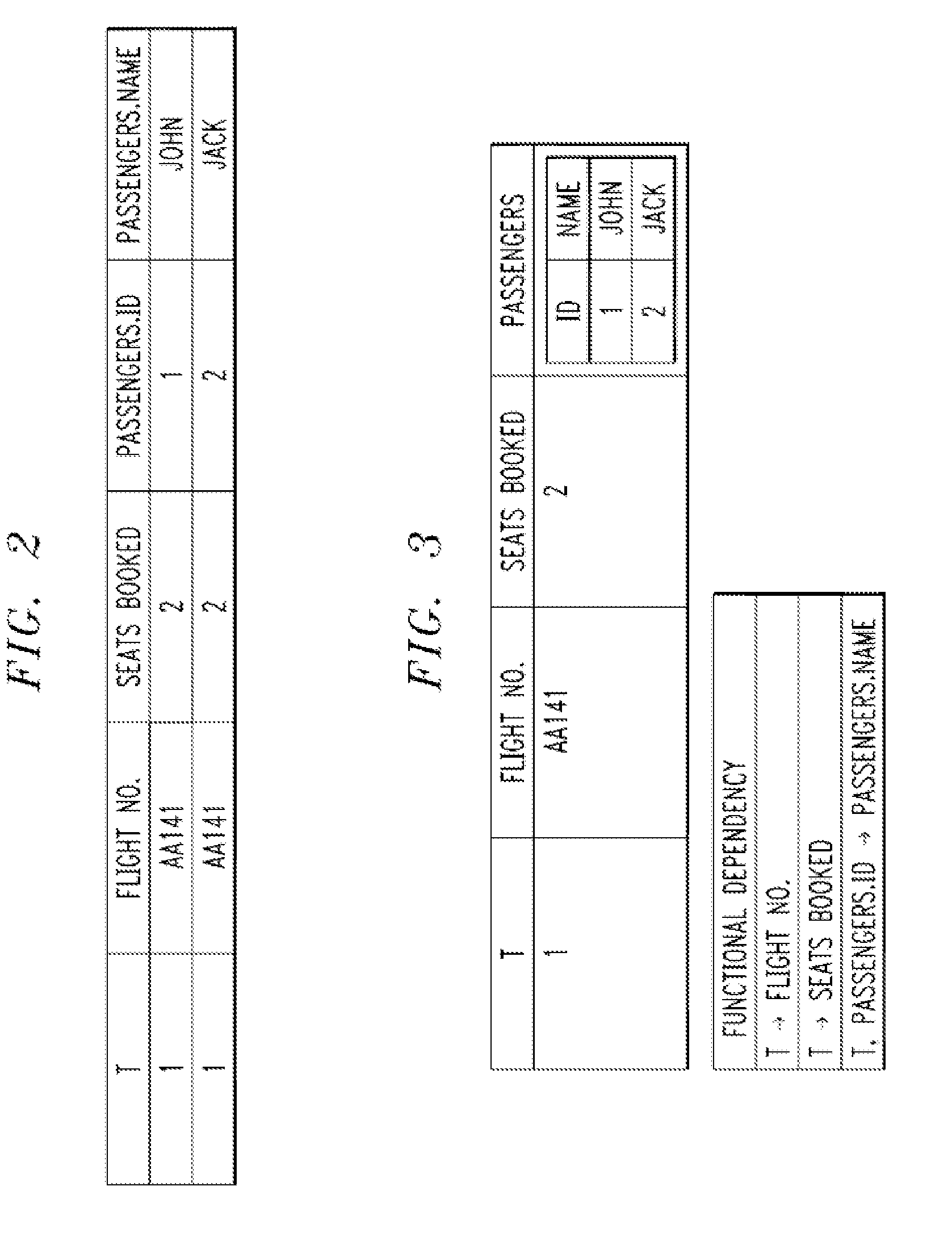 Method and Apparatus for Integrating Relational and Hierarchical Data