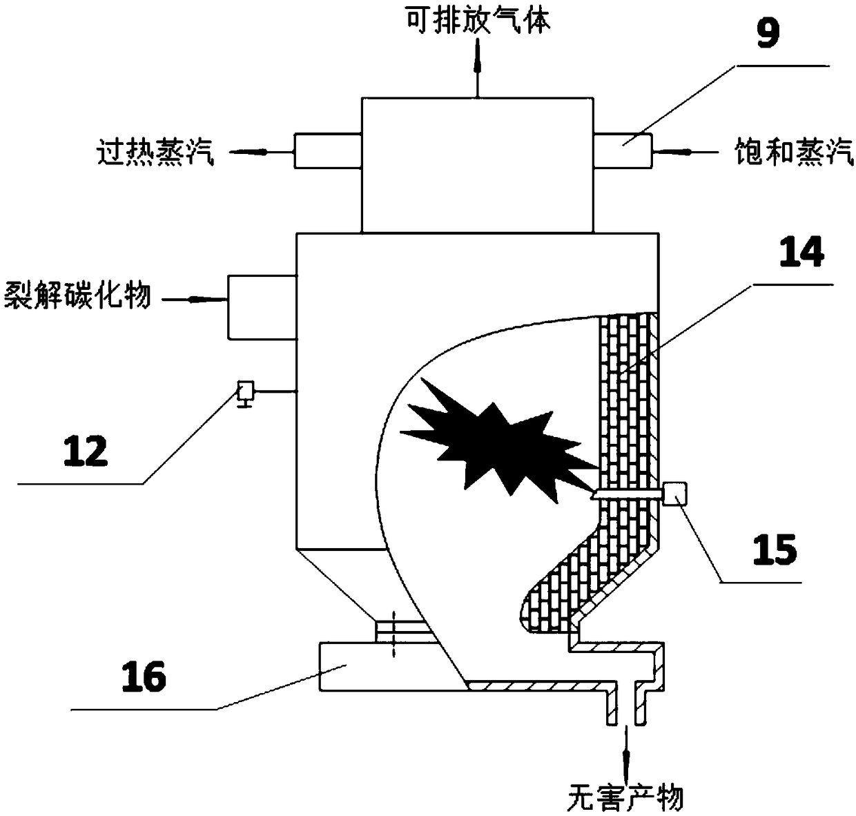 High polymer material continuous treatment method and device