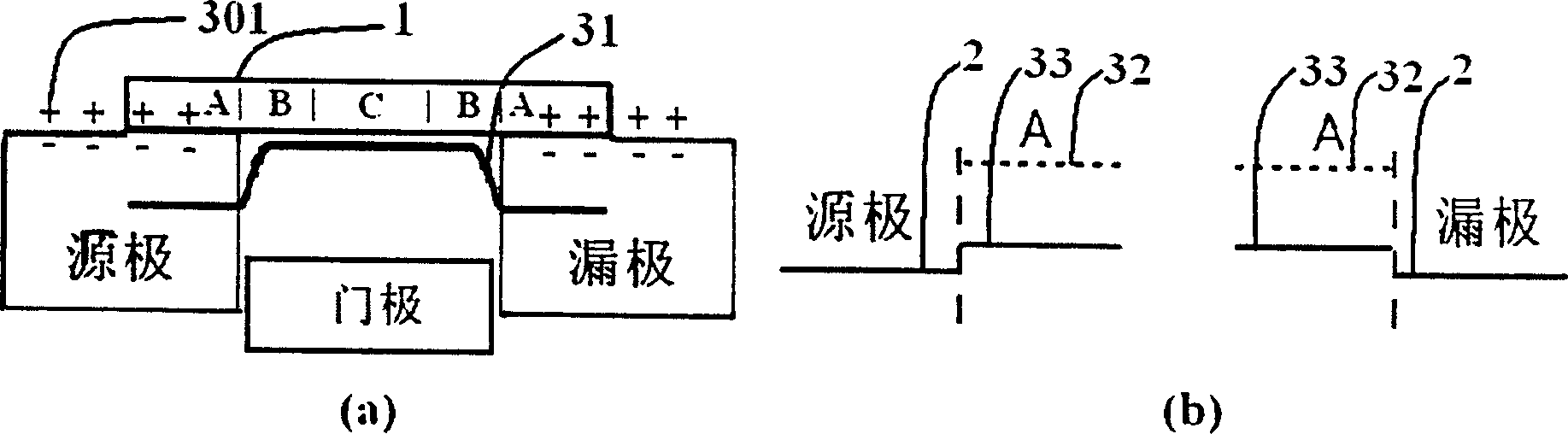 Method for modulating carrying-performance nano-grade field effect transistor using dipale effect