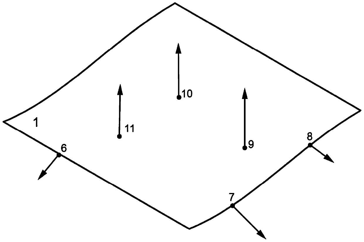 Apparatus and method for the measurement of objects