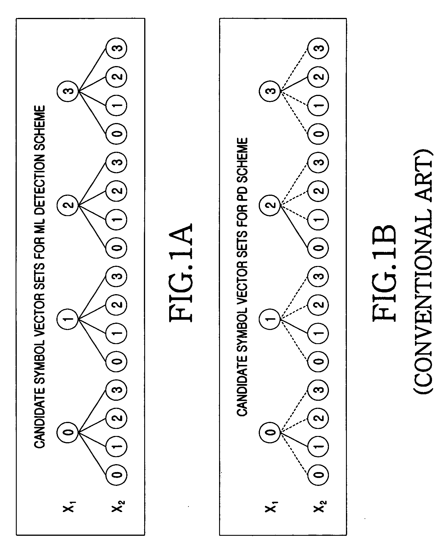 Apparatus and method for receiver in multiple antenna system